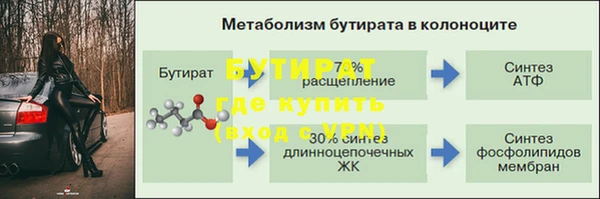 мескалин Абдулино